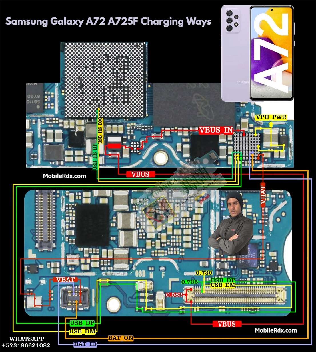 Samsung Galaxy A72 Charging Ways   Repair Not Charging Problem