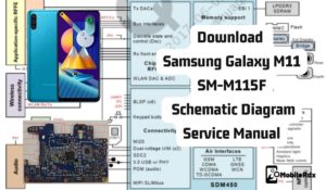 Download Samsung M11 SM M115F Schematic Diagram   Service Manual 300x175