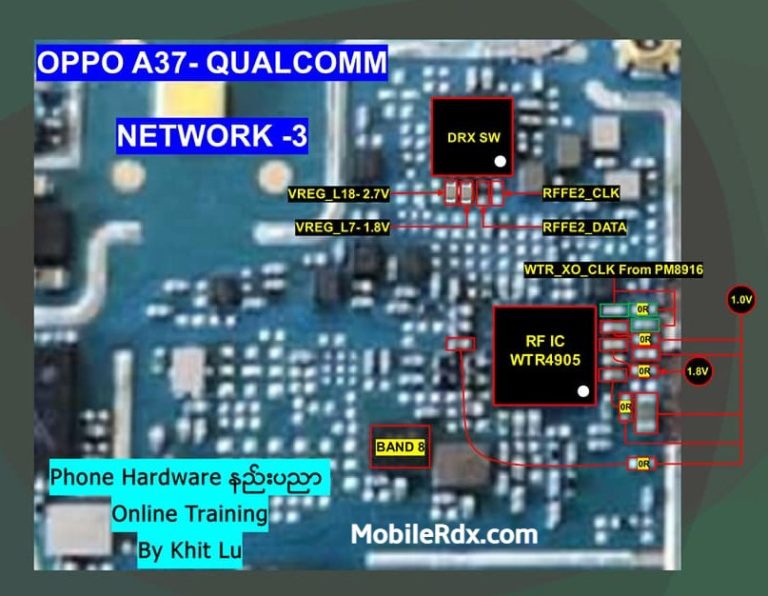 حل مشكلة شبكة اوبو Oppo A37 Oppo-A37-Network-Ways-3-768x596