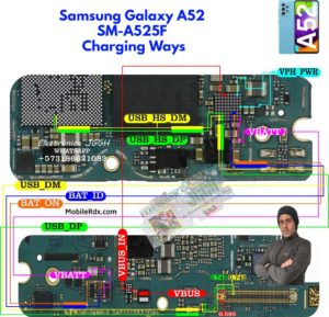 Repair Samsung Galaxy A52 Charging Ways or Not Charging Problem 300x289
