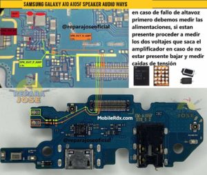 Repair Samsung Galaxy A10 A105F Speaker Audio Problem   Speaker Ways 300x254