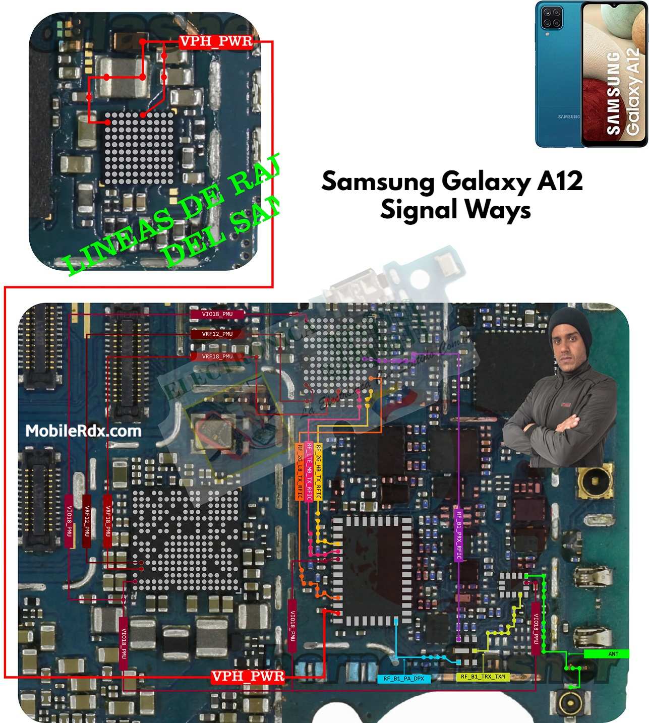 Repair Samsung Galaxy A12 Network Problems   Network Ways