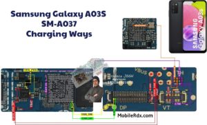 Samsung Galaxy A03s Charging Ways Repair Not Charging Problem 300x182