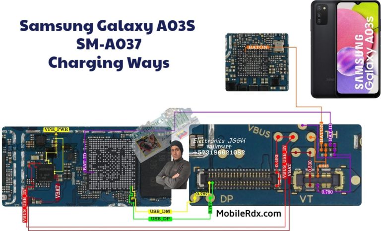 حل مشكلة شحن سامسونج A03s Samsung-Galaxy-A03s-Charging-Ways-Repair-Not-Charging-Problem-768x466