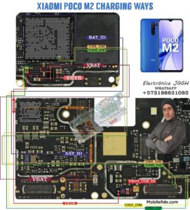 Repair  Xiaomi Poco M2 Not Charging Problem   Charging Ways 271x300