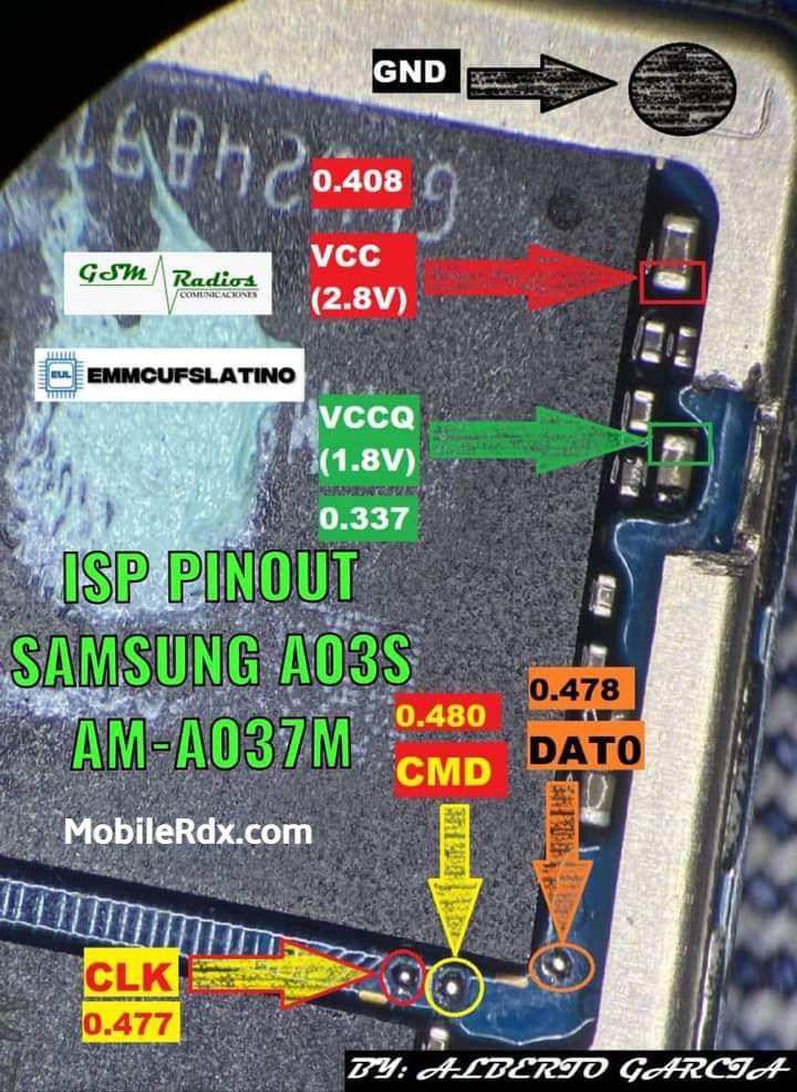 Samsung Galaxy A03s A037M ISP EMMC PinOUT   Test Point