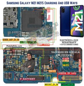 Repair  Samsung Galaxy M21 Not Charging Problem Charging Ways 293x300