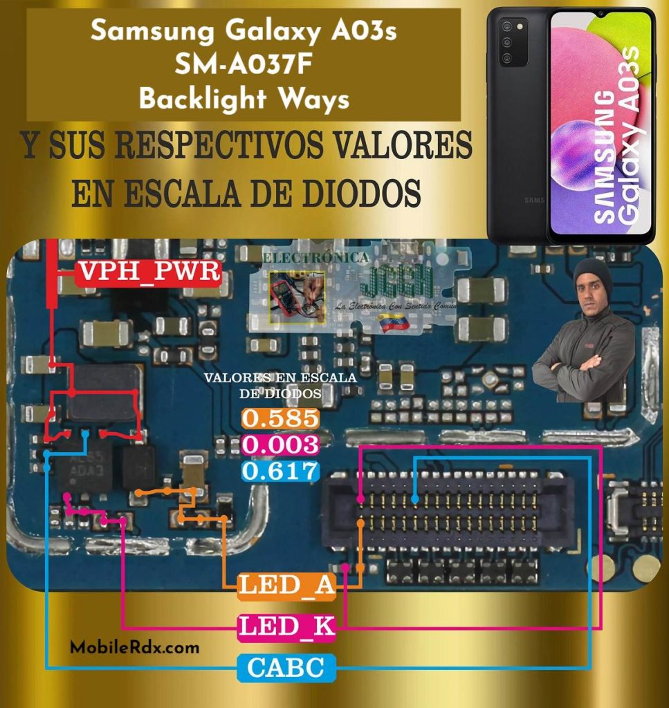 Repair Samsung Galaxy A03s Backlight Ways, Display Light Problem