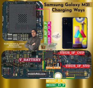 Repair  Samsung Galaxy M31 Not Charging Problem   Charging Ways 300x284