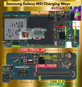 Repair  Samsung Galaxy M51 Not Charging or Charging Ways 283x300