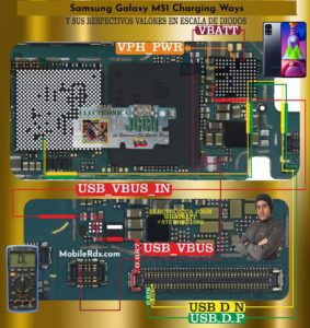 Samsung Galaxy M51 Charging Ways   Repair Not Charging Problem 283x300