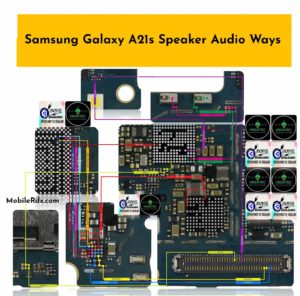 Repair Samsung Galaxy A21s Audio Problem   Speaker Ways 300x296