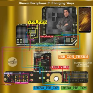 Xiaomi Pocophone F1 Charging Ways Repair Not Charging Problem 300x300