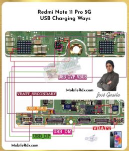 Redmi Note 11 Pro 5G Charging Ways   Repair Not Charging Problem 257x300