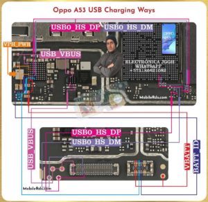 Repair Oppo A53 Not Charging Problem Charging Ways 300x291