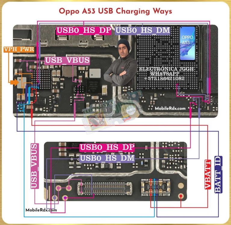 حل مشكلة الشحن اوبو Oppo A53 Repair-Oppo-A53-Not-Charging-Problem-Charging-Ways-768x746