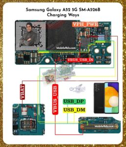 Repair  Samsung Galaxy A52 5G Charging Problems   Charging Ways 257x300