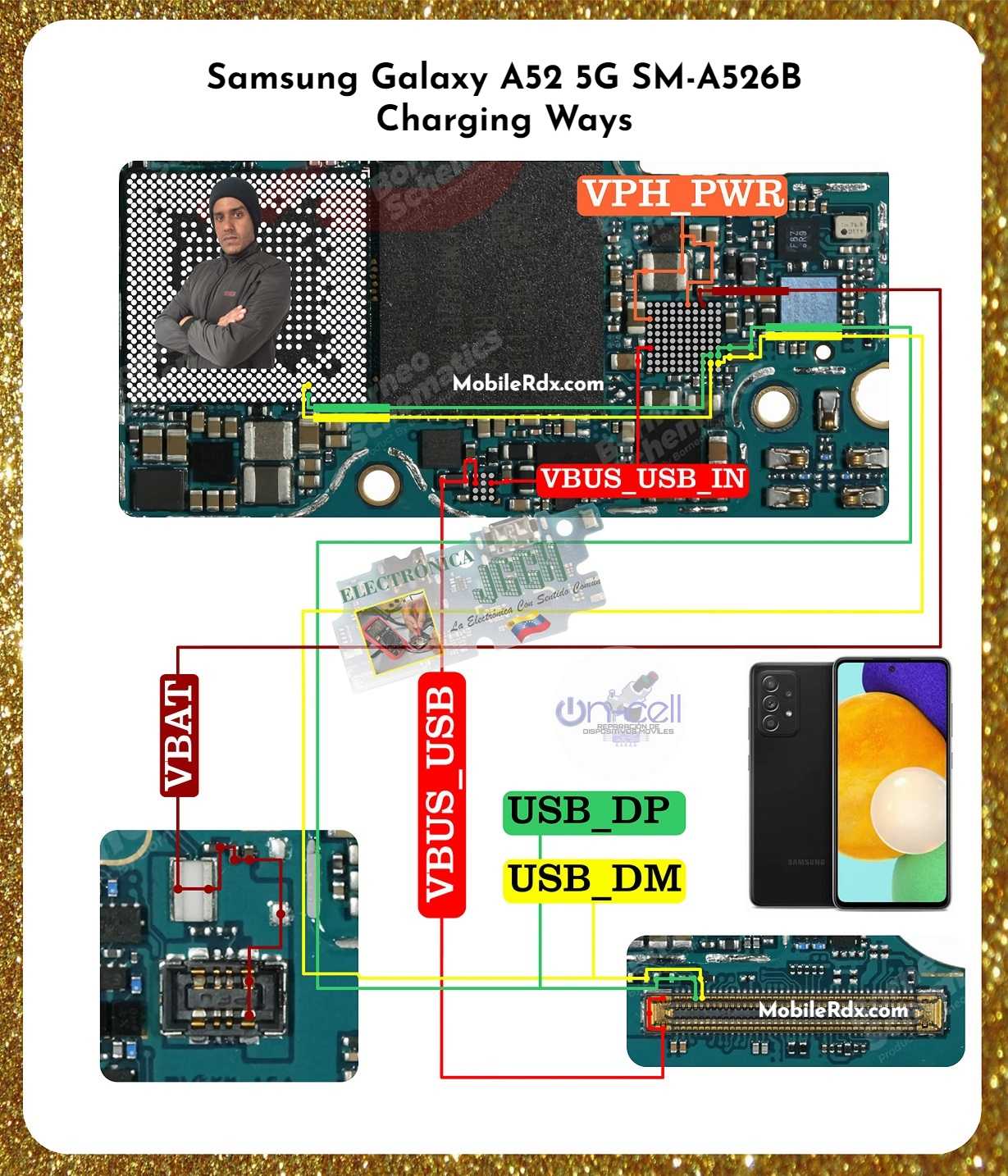 Repair  Samsung Galaxy A52 5G Charging Problems   Charging Ways