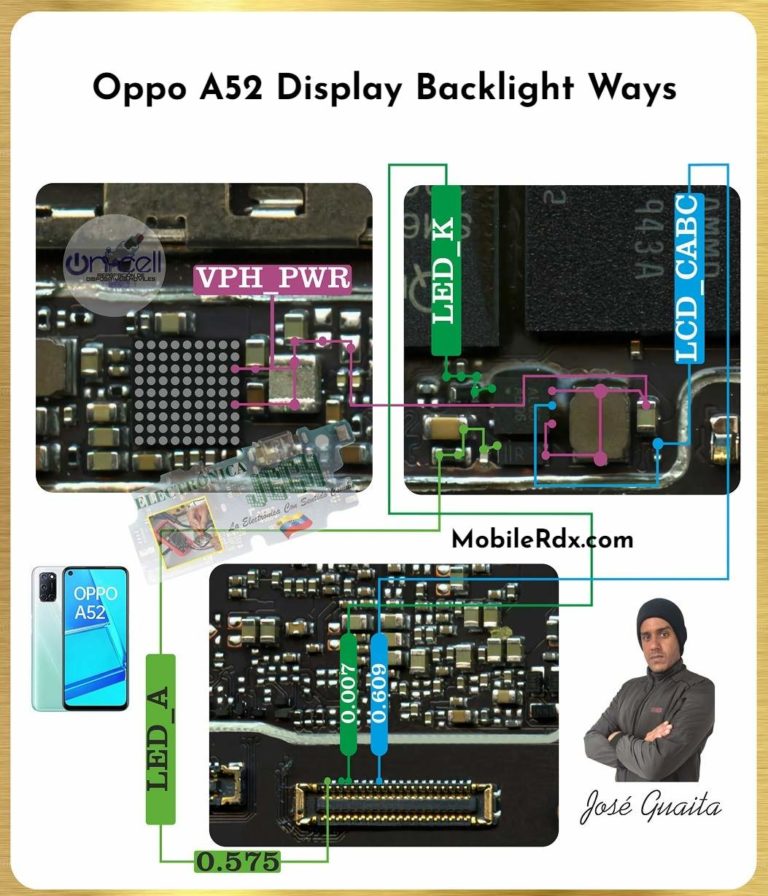 حل مشكلة اضاءة اوبو Oppo A52 Repair-Oppo-A52-Display-Light-Problem-_-Backlight-Ways-768x896