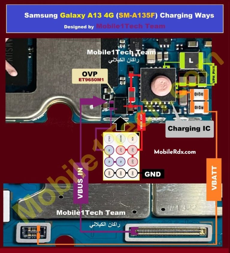 حل مشكلة مسارات شحن a13 Repair_-Samsung-Galaxy-A13-Not-Charging-Problem-_-Charging-Ways-768x845