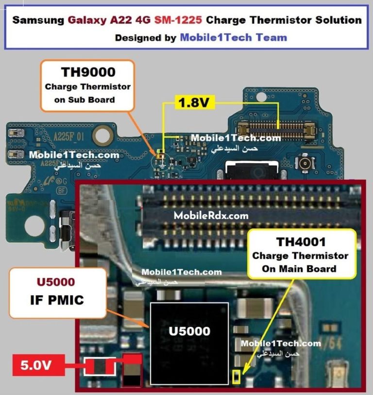 حل مخطط المقاومة الحرارية A22 , A225F المثلث الاصفر Repair_-Samsung-Galaxy-A22-A225F-Charging-Paused-Problem-_-Battery-Temperature-Error-768x815