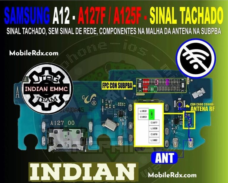 حل مشكلة الشبكة سامسونج A12 Samsung-Galaxy-A12-Network-Ways-_-Repair-No-Service-and-Signal-Problem-768x618