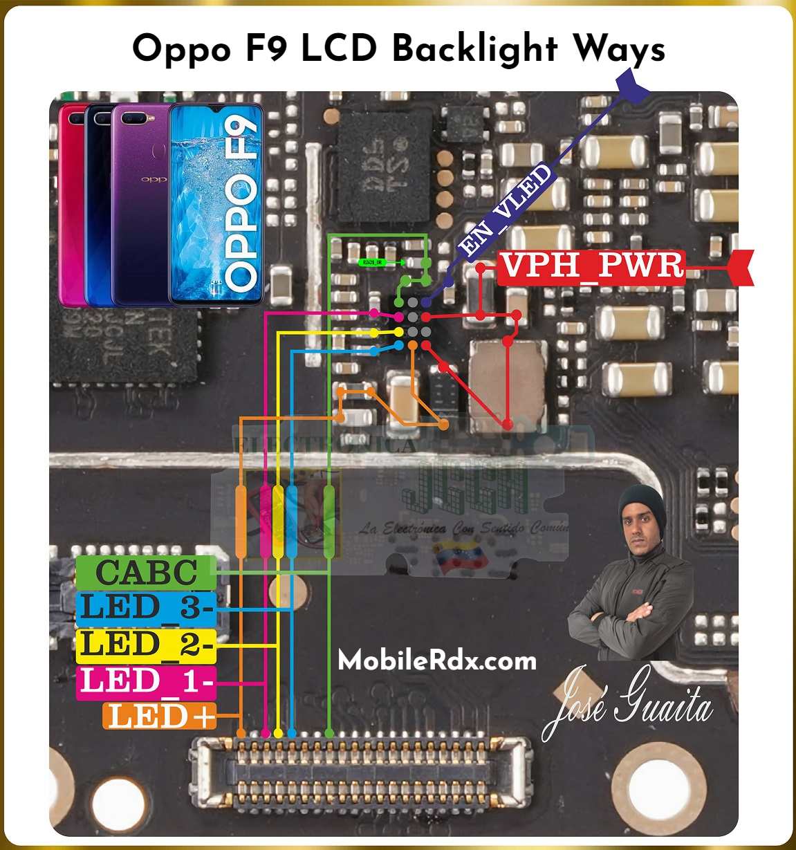 Oppo F9 Backlight Ways   Display Light Problem Solution