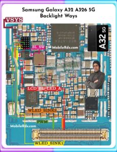 Samsung Galaxy A32 A326 LCD Backlight Ways 231x300