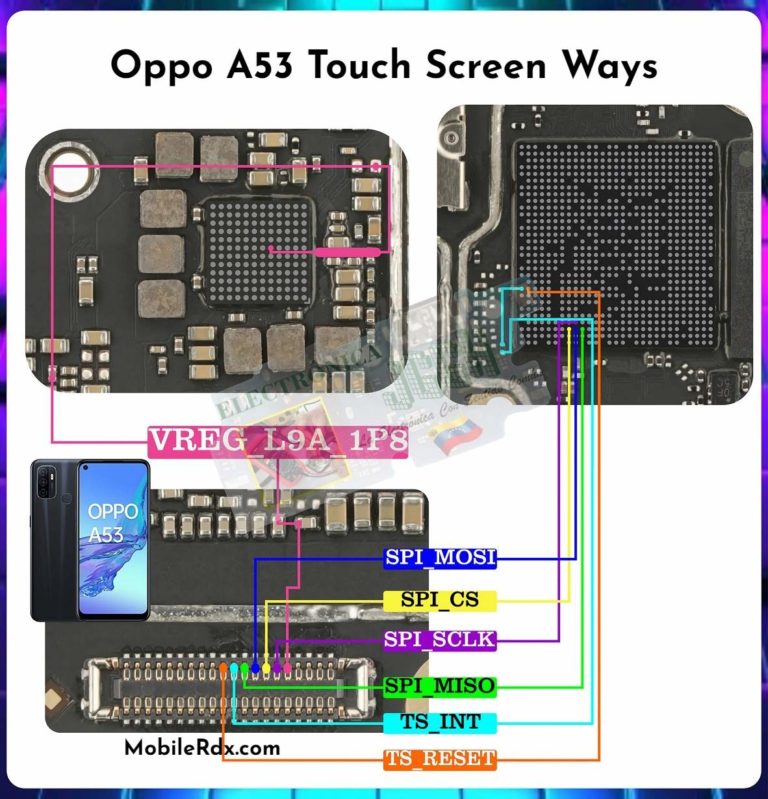 حل مشكلة تاتش شاشة اللمس Oppo A53 Oppo-A53-Touch-Ways-_-Repair-Touch-Screen-Problem-768x799