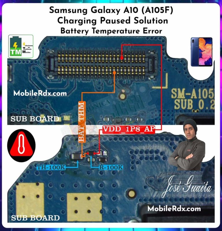 حل مشكلة تم إيقاف شحن مؤقتًا سامسونج A10 Repair-Samsung-Galaxy-A10-Charging-Paused-Problem-_-Battery-Temperature-Error-768x799
