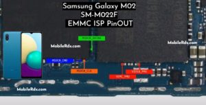 Samsung Galaxy M02 SM M022F ISP EMMC PinOUT   Test Point 300x153