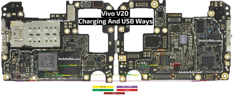 حل مشكلة شحن Vivo V20 Repair-Vivo-V20-Not-Charging-Problem-_-USB-And-Charging-Ways-768x321