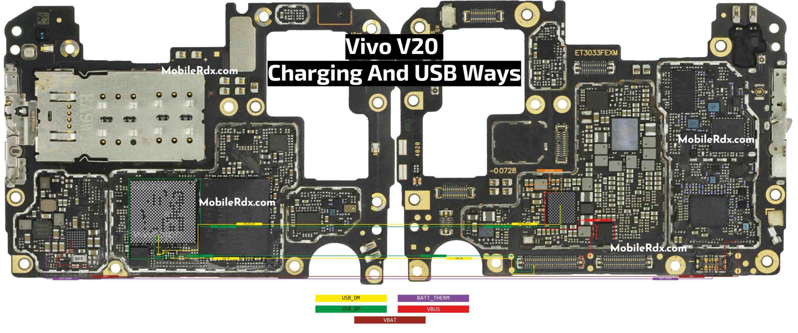 Repair Vivo V20 Not Charging Problem USB And Charging Ways scaled Repair Vivo V20 Not Charging Problem USB And Charging Ways scaled