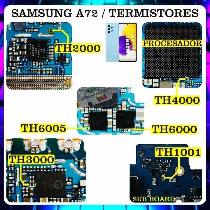 Samsung Galaxy A72 Charging Paused Solution   Battery Temperature Error