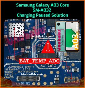 Repair  Samsung Galaxy A03 Core A032 Charging Paused Problem 289x300