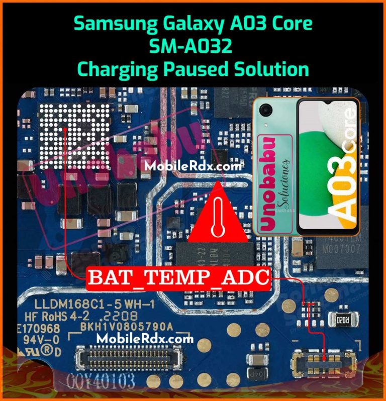 حل مشكلة المقاومة الحرارية لسامسونج  A03 كور A032 Repair_-Samsung-Galaxy-A03-Core-A032-Charging-Paused-Problem-768x798