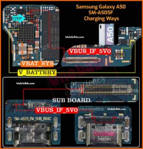 Samsung Galaxy A50 A505F Charging Ways Repair Not Charging Problem 288x300