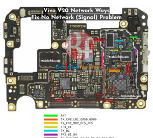 Vivo V20 Network Ways   Repair No Signal or Network Problem 300x270