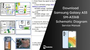 Samsung Galaxy A33 A336B Schematic Diagram   Service Manual 300x169