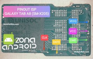 Samsung Galaxy Tab A8 SM X205 ISP EMMC PinOUT   Test Point 300x191