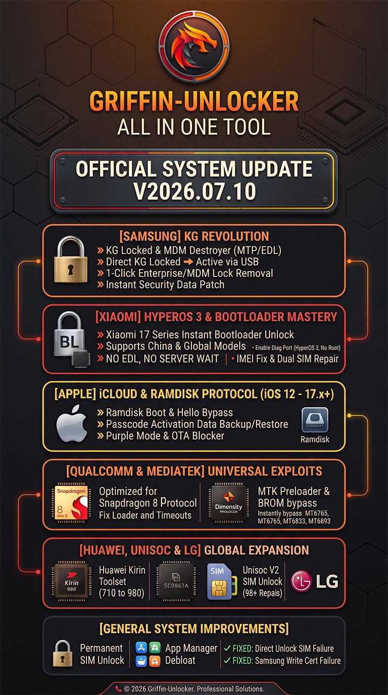 Griffin Unlocker V2026.07.10 Griffin Unlocker V2026.07.10