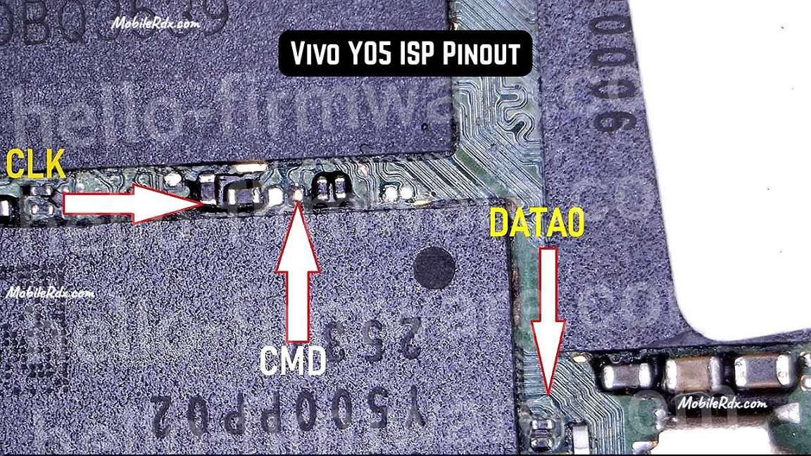 Vivo Y05 EMMC ISP Pinout