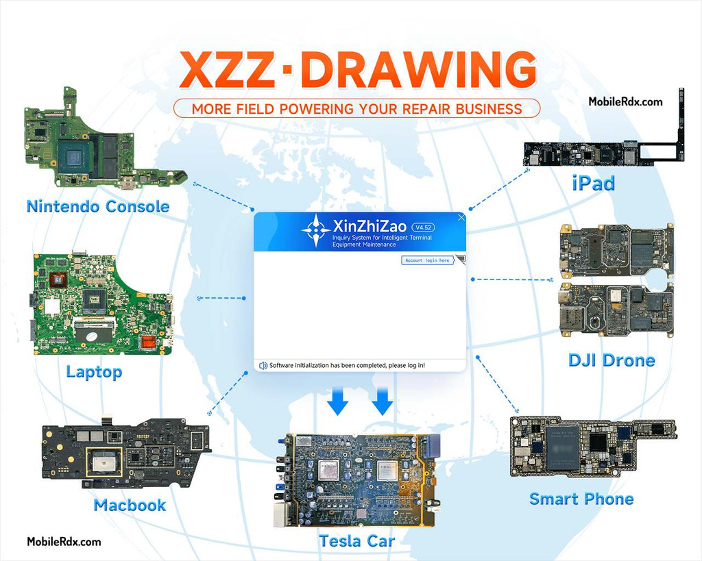 XZZ (XinZhiZao) Schematics Features XZZ (XinZhiZao) Schematics Features